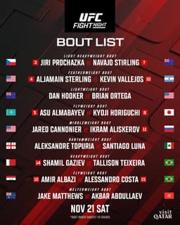 @ufc: QATAR GET READY FOR A GOOD ONE 😮‍💨 #UFCQatar looking absolutely STACKED! 🇶🇦

🎟️🔗 Tickets on sale Oct...
