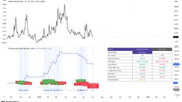 Treasury Bill Issuance Returns as Markets Face a Liquidity Test