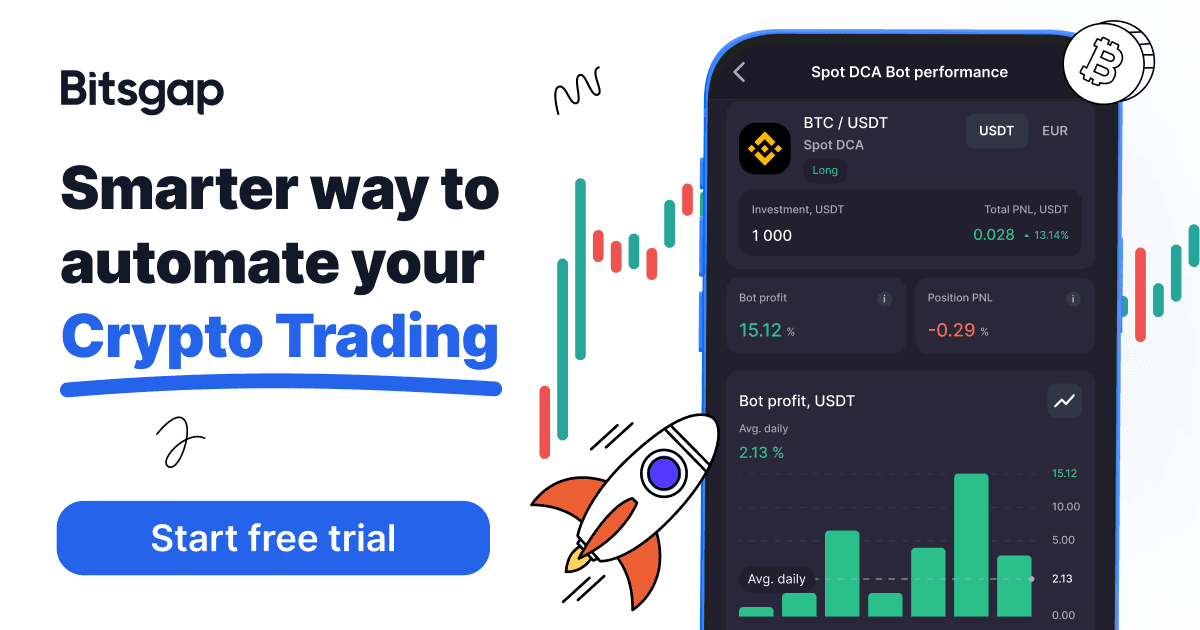 Scaled Order Trading