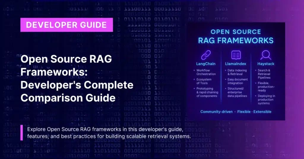 Open Source RAG Frameworks: Best Tools Compared