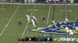 Missouri State Bears vs. Delaware Blue Hens: Full Highlights