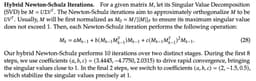 @EMostaque reposted: The Newton–Schulz iteration coefficients optimized by DeepSeek-V4 are surprising...