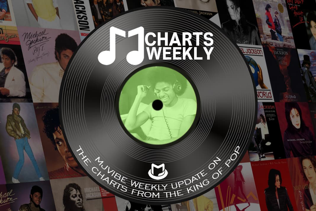 MJ Charts Weekly on April 11, 2026 - MJVibe