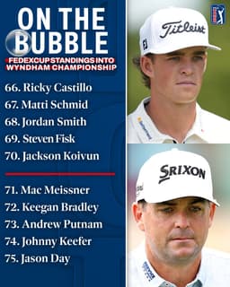 @PGATOUR: Since the FedExCup Playoffs moved to a 70-player starting field, no player has qualified in fewer th...
