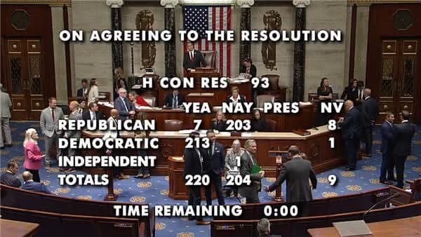 The antiwar movement grows in Congress, if not on the streets