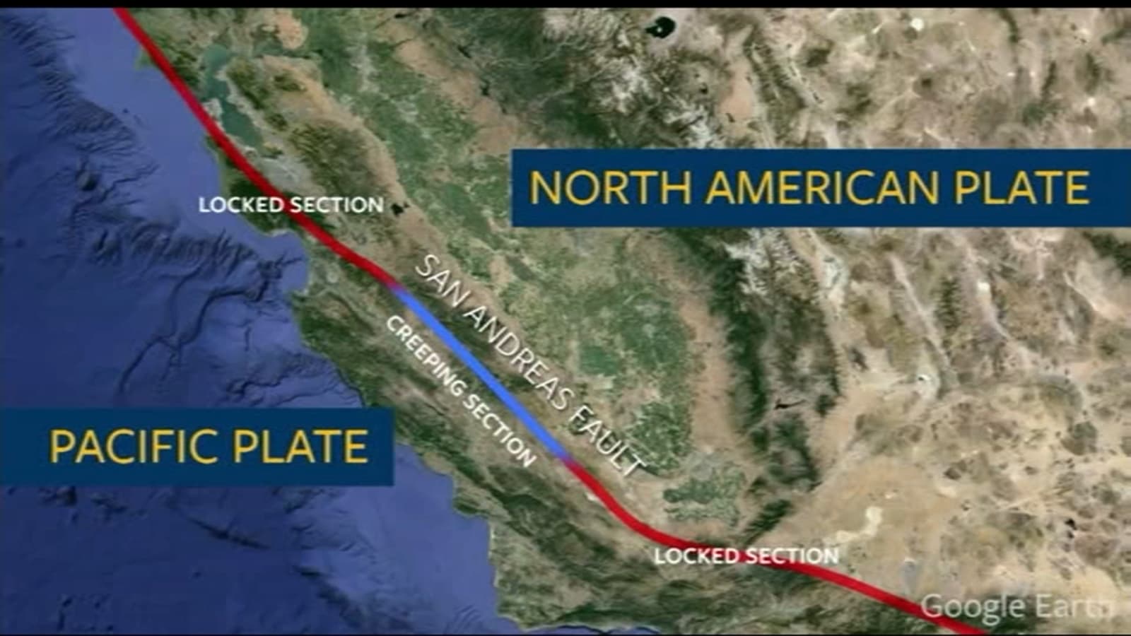 New research finds San Andreas Fault is slipping faster ...
