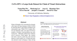 CoVA-SFT: A Large-Scale Dataset for Chain of Visual Abstractions