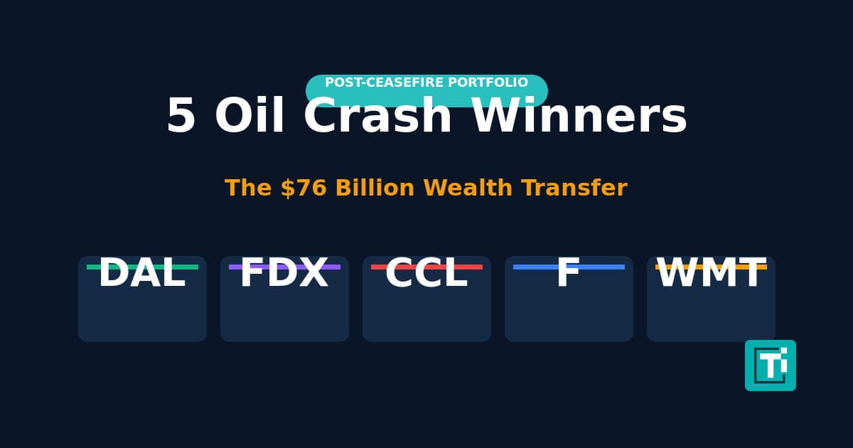 Trump's Iran Deal Crashed Oil 11% — 5 Stocks Set to Explode Higher in 2026