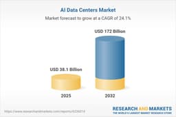 AI Data Centers Market: 2026 Strategic Business Report
