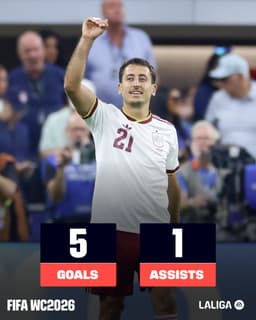 @LaLigaEN: Leading spain to the final https://t.co/SAU0KHxGfx