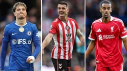 Ranking all 20 Premier League clubs on transfer work for ...