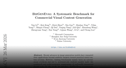 Paper page - BizGenEval: A Systematic Benchmark for Commercial Visual Content Generation