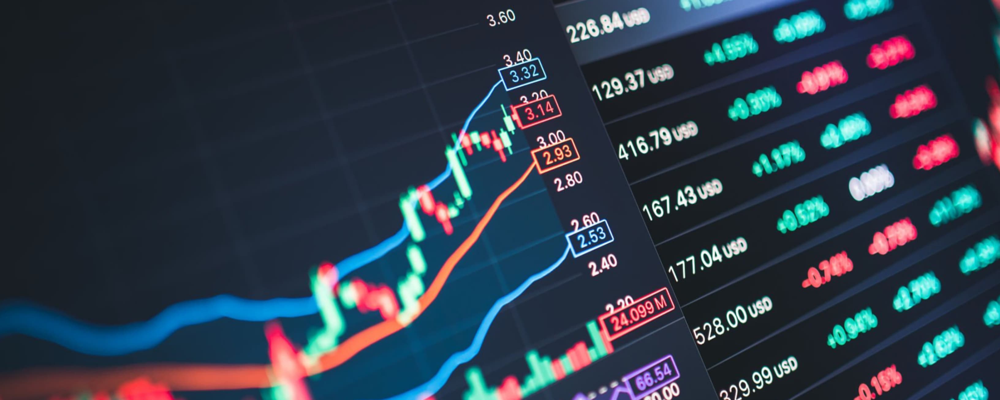 Financial Conditions Drive Stocks, Not Oil Prices