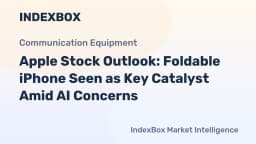 Apple Stock Analysis: Foldable iPhone as Growth Driver in 2026 - News and Statistics - IndexBox