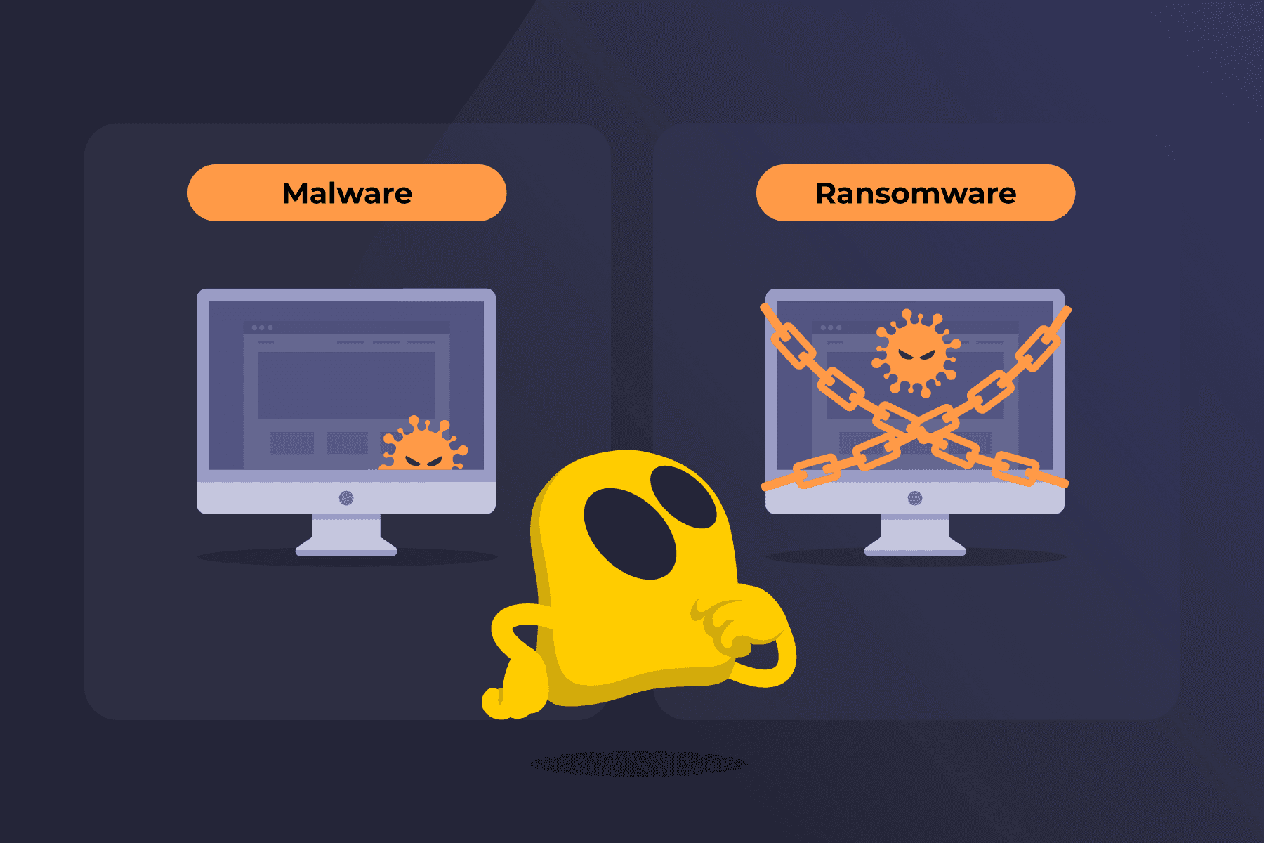 Malware vs Ransomware: Differences & Prevention