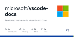 agents.md - microsoft/vscode-docs