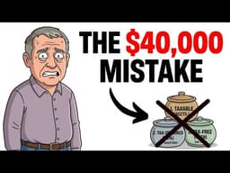 The Withdrawal Order Mistake That Costs Retirees $40k/year