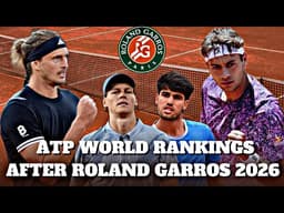 ATP World Rankings after Roland Garros 2026 | Zverev, Cobolli, Sinner, Alcaraz | Tennis