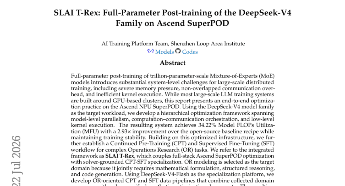 SLAI T-Rex: Full-Parameter Post-training of the DeepSeek-V4 Family on Ascend SuperPOD