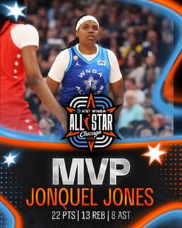 @WNBA: Jonquel Jones is the 2026 WNBA All-Star game MVP 🔥

She dropped 22 PTS, 13 REB, 8 AST &amp; 4 3PM to...