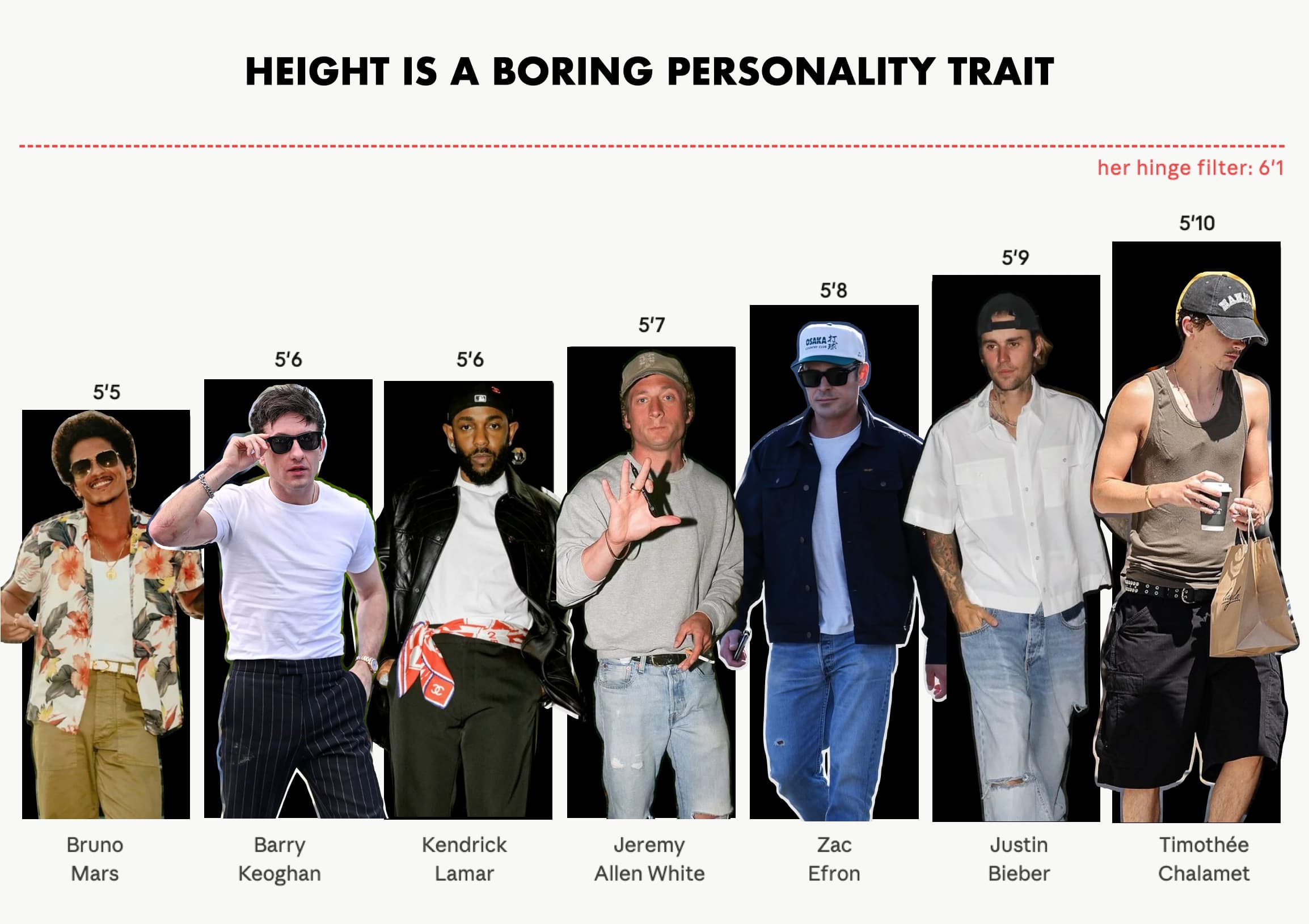 I spent a decade dating tall men to prove a point.