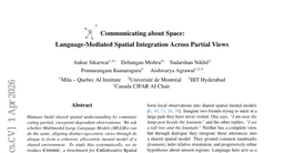 Communicating about Space: Language-Mediated Spatial Integration Across Partial Views