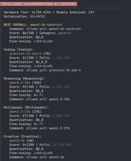 @svpino: Really cool way to find out which models you can run on your computer:

1. Install llm-checker
$ npm...