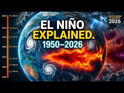 El Niño Explained (1950–2026) | Every Major Event That Changed Global Weather 🌍🌪️