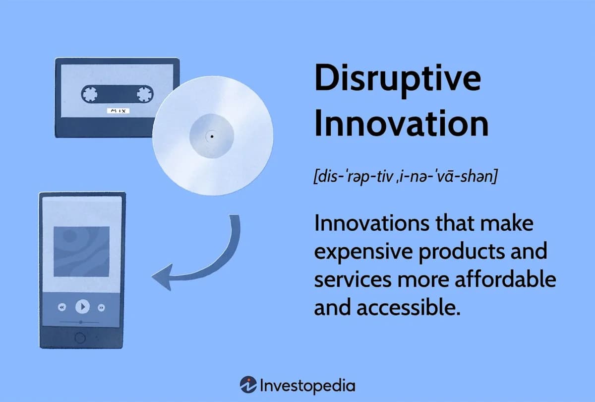 What is Disruptive Innovation? Definition & Examples ...