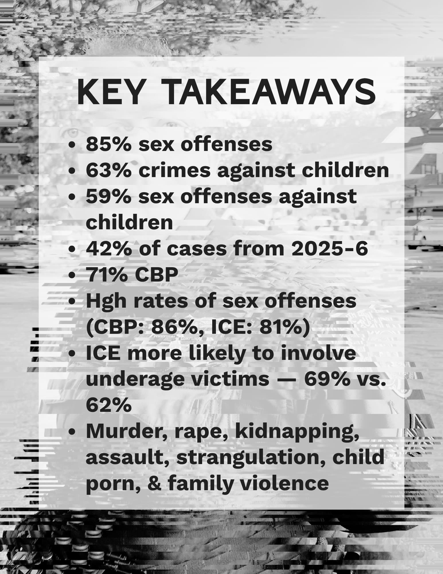 They Walk Among Us - Criminal ICE and Border Agents