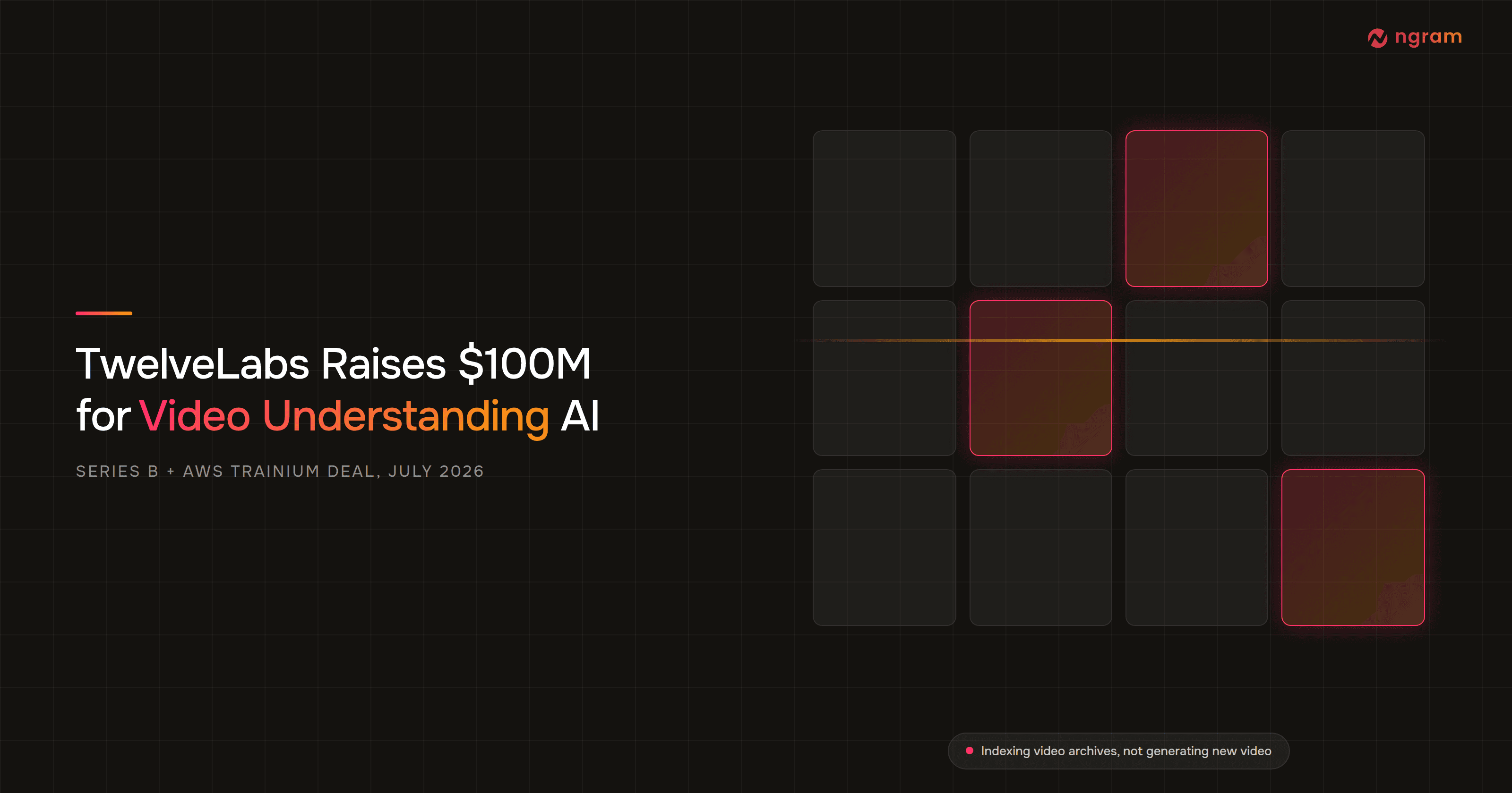 TwelveLabs' $100M Raise: Video Understanding AI (2026) | ngram.com