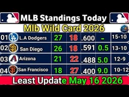 MLB Standings [May 16, 2026] | Today's American League and National League | Wild Card Update