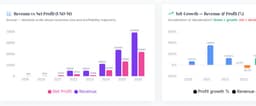 NVIDIA CORP — Research Report