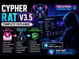 cypher rat v3 5 How RAT malware spreads Common features attackers use Detection & prevention methods