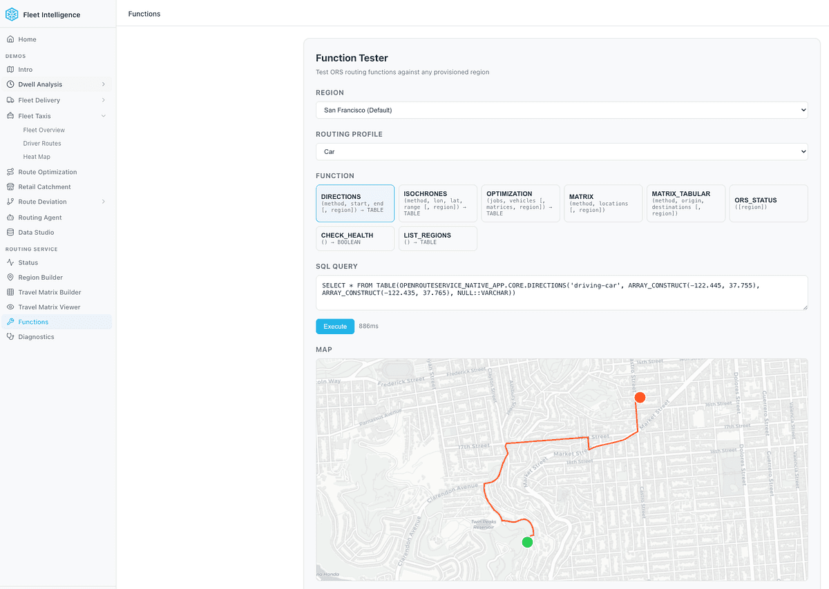 Product Manager Role in the era of AI | by Oleksii Bielov | Apr, 2026 | Medium