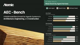 @johnpdickerson: AI for the physical world - atoms - is here.  It also introduces many new challenges, specifically w...