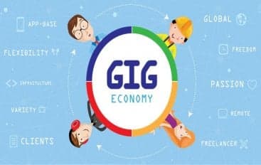 India's Gig Workforce May Reach Up To 21 Million By 2030: Report - BW Businessworld