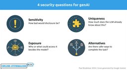 How to judge (and minimise) the risk of using sensitive ...