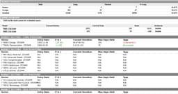 The Ceasefire That Never Was Just Sent Crude Back Above $106