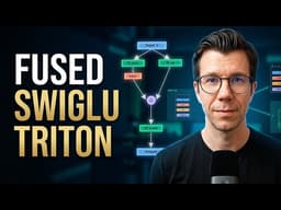 Implementing Fused SwiGLU FFN From Scratch in Triton