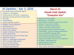 Have you heard these exciting AI news? - April 03, 2026 AI Updates Weekly