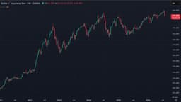 Crisis in Japan - Could it Go Global?!