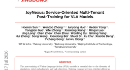 JoyNexus: Service-Oriented Multi-Tenant Post-Training for VLA Models
