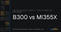 B300 vs MI355X: Kimi K2.6 Inference Benchmark | InferenceX