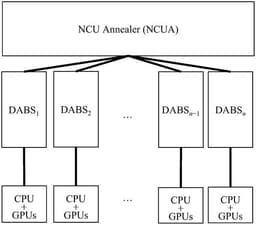 Decomposition of Large-Scale Quadratic Unconstrained Binary Optimization Problems for Quantum Annealers and Quantum-Inspired Annealers