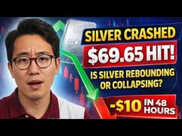 Silver Just Lost $10 in 48 Hours — $69.65 Hit — Here's the Level That Decides Everything