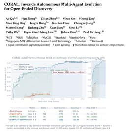 @Scobleizer reposted: 🚀The era of autonomous multi-agent discovery is arriving! @karpathy 

🪸Excited t...