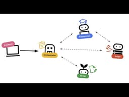 Building a Multi-Agent AI System from Scratch (RAW Walkthrough)