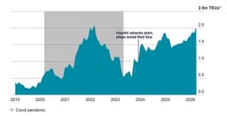 Tariffs, Tensions & the Mid-Terms: What It Means for U.S. Manufacturing