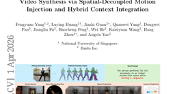ONE-SHOT: Compositional Human-Environment Video Synthesis via Spatial-Decoupled Motion Injection and Hybrid Context Integration
